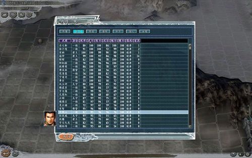 三国志11大明双龙：高级玩家的梦幻组合与策略