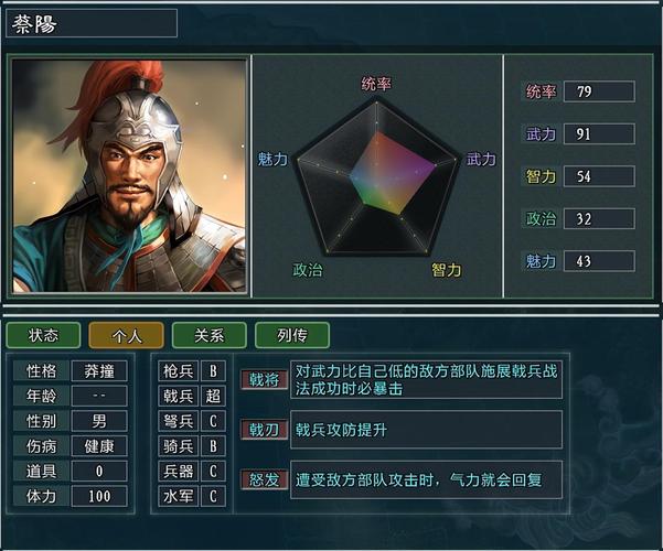 三国志11:快速解锁所有武将技能位置详解