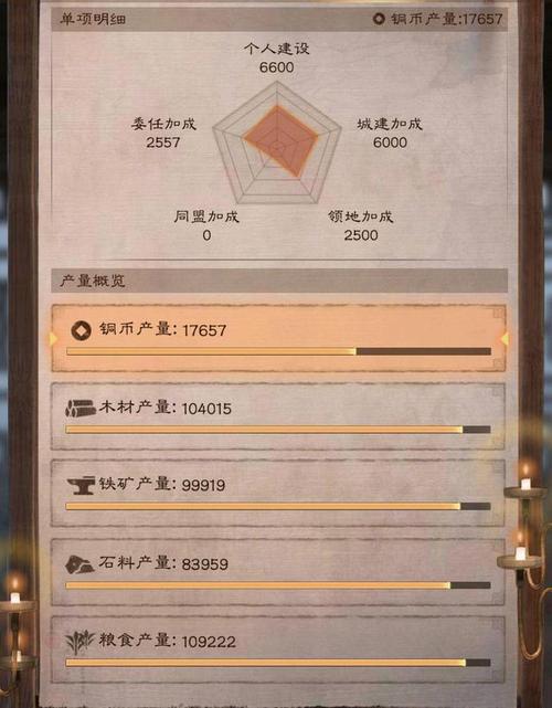 如何快速完成三国志11威力加强版才媛拔擢计划？实用攻略分享！