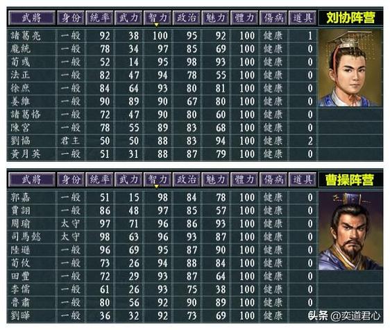 三国志11人才推荐条件是什么?教你轻松招贤纳士