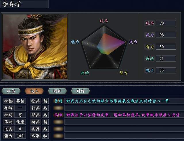 三国志11柴荣强势崛起:武将技能及策略分析,助你一统天下!