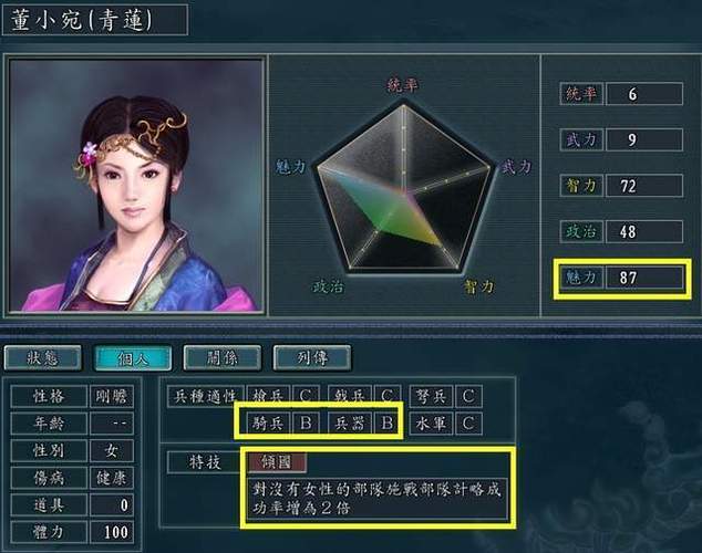 三国志11:玩转才女选拔,快速完成登庸任务