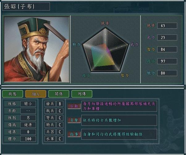 三国志11孙坚251剧本:挑战极限,问鼎天下