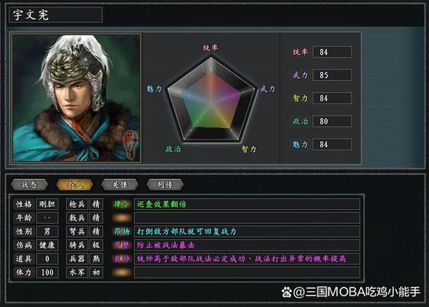 想玩转三国志11真英雄?这份势力介绍你必须看看!