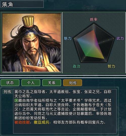 三国志11张角剧本详解：开局策略及发展技巧