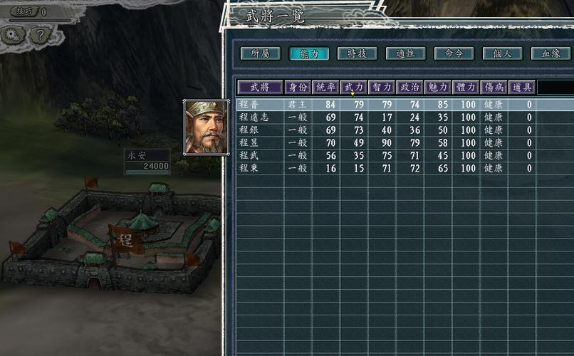 如何利用三国志11宝物加特技打造无敌神将?