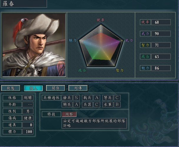 三国志11隋唐MOD：武将能力数据表及详细解读