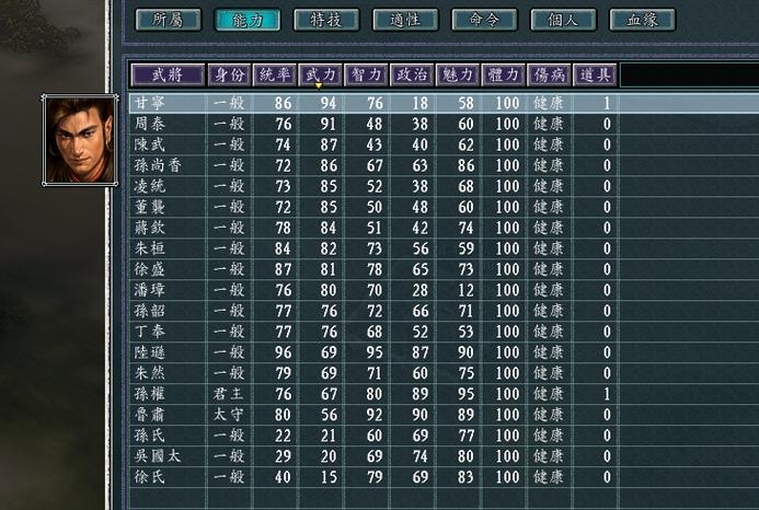 三国志11输出最大化：带兵数量究竟如何选择？
