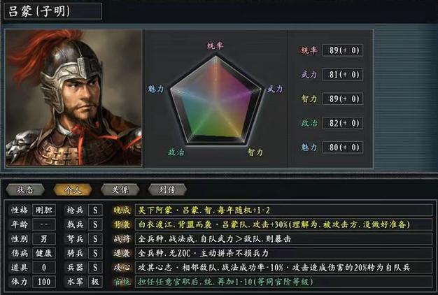 三国志11都督下城将只有3个？原因和解决方法详解