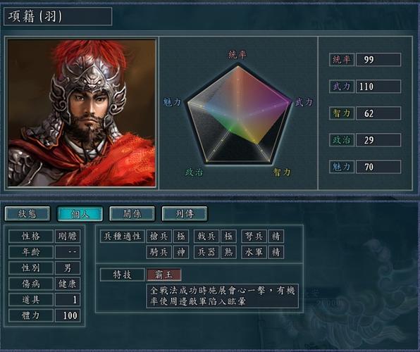 三国志11玩转高统低武:低武力武将也能成为战场上的王者!