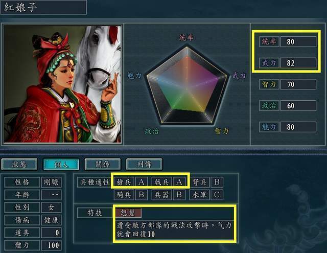 三国志11才女拔擢计划:7位才女轻松招募全攻略