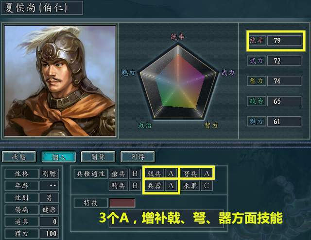 三国志11蔡瑁攻略：如何用好这位争议武将？