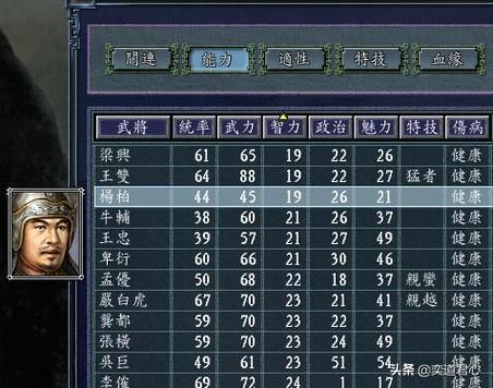 三国志11统一后剧情详解:那些你不知道的结局