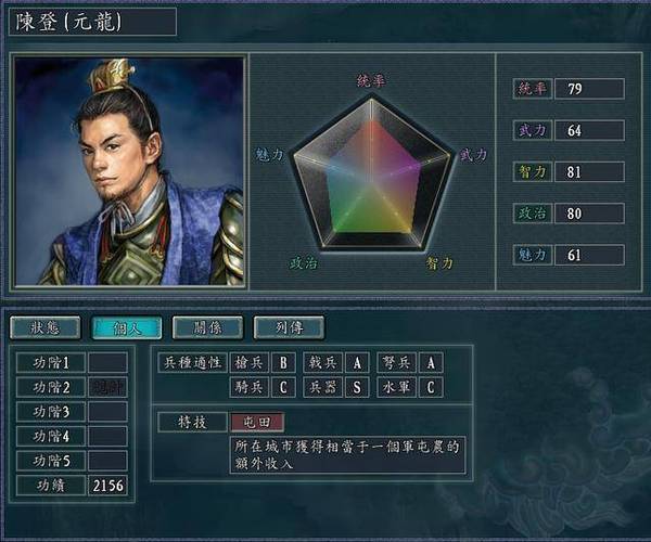 三国志11最晚玩到多少年?统一不了会怎样?