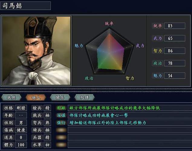 三国志11司马懿开局难?教你如何用屯兵策略快速发展!