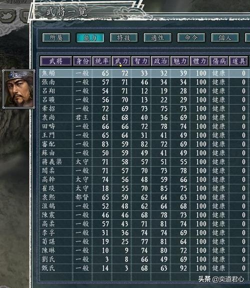 三国志11:那些你可能错过的最晚登场武将!