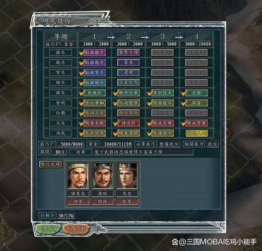 三国志11:如何避免低兵力部队混乱?详解兵力与混乱的关系