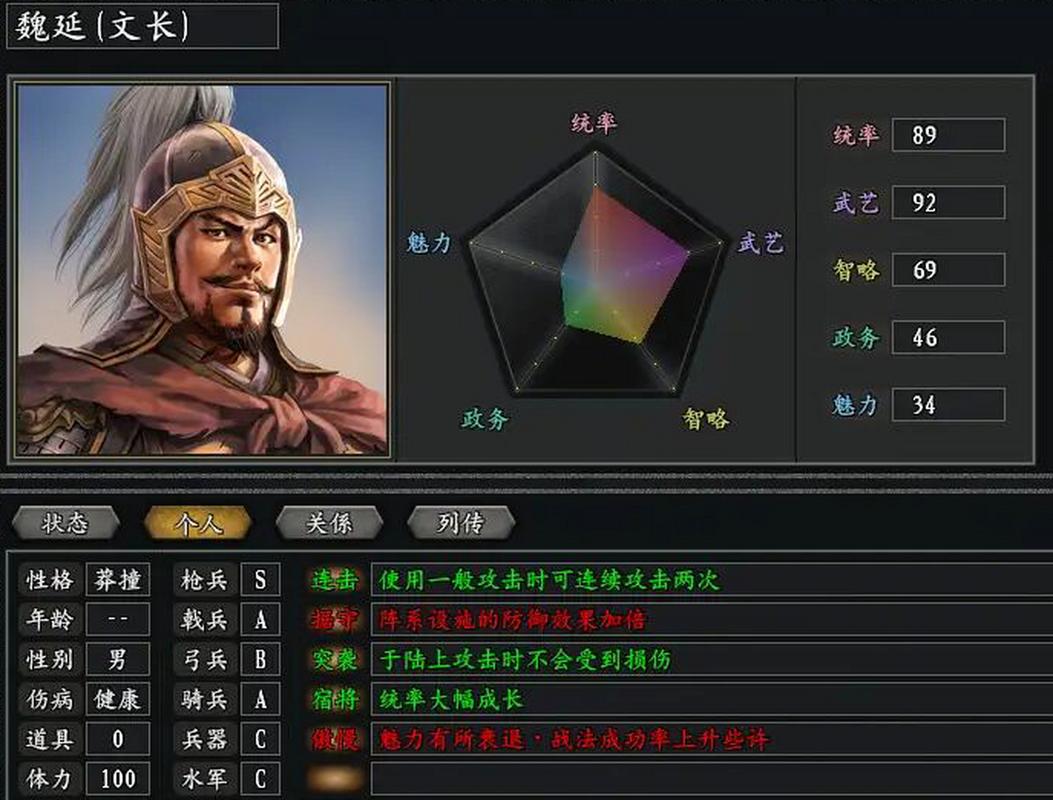 三国志11：蜀汉后期人才凋零？盘点那些隐藏的潜力股