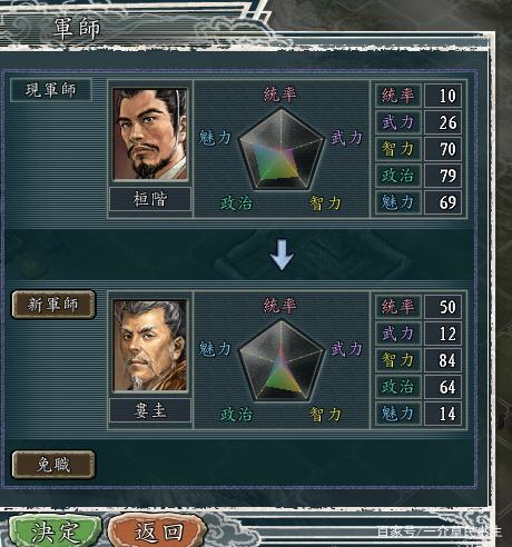 三国志11群雄割据吕布攻略:从濮阳到洛阳的霸业之路