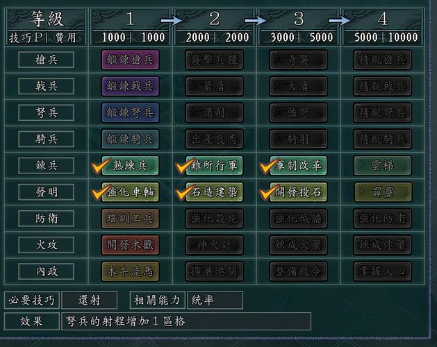 三国志11兵种全攻略:详细介绍每个兵种特性及作战技巧