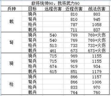 三国志11宝物位置大全:快速找到你想要的宝物!