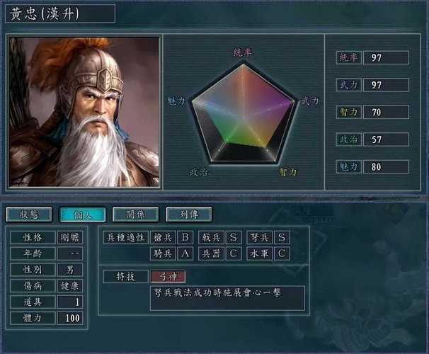 三国志11:弓神最佳阵容搭配及策略分析