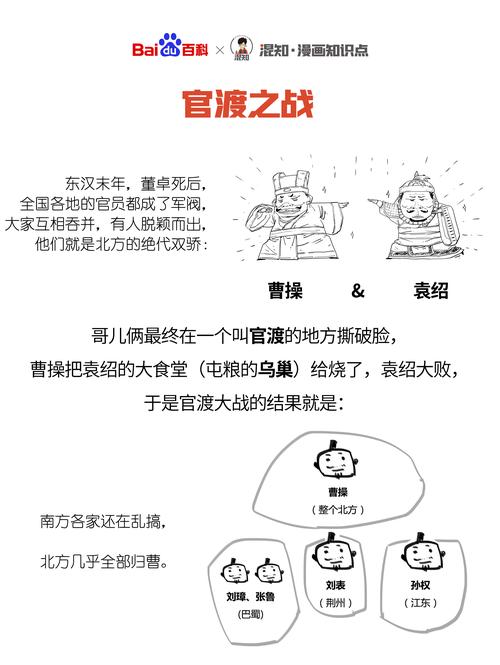 三国志11官渡之战怎么触发?满足这些条件就够了