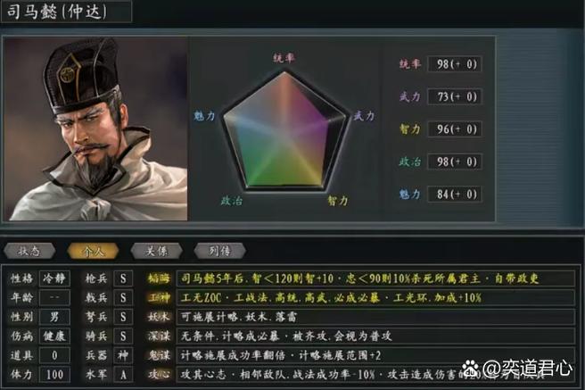 三国志11司马懿开局难?教你如何用屯兵策略快速发展!