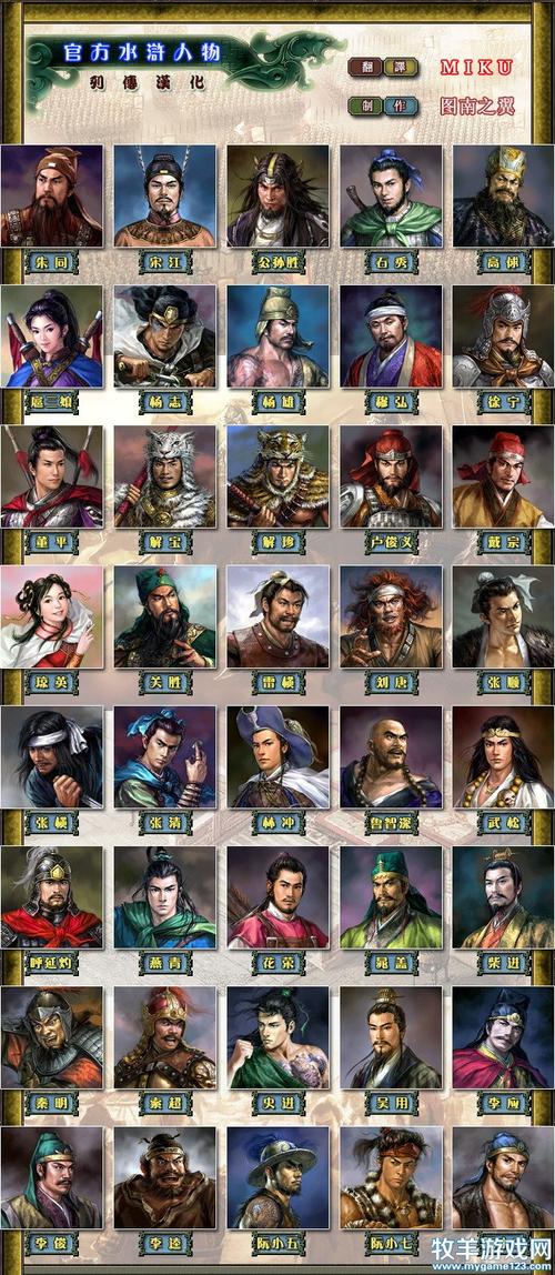 三国志11所有结局及达成条件：汉朝再兴？一统天下？