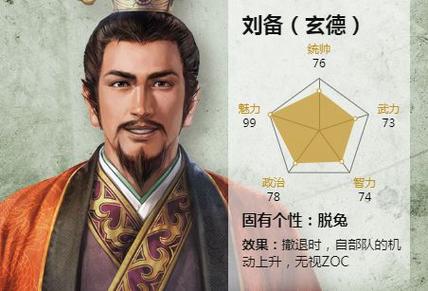 三国志11刘备211剧本:新手入门及进阶策略指南