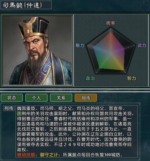 三国志11司马懿开局难?教你如何用屯兵策略快速发展!