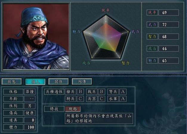 想玩三国志11宋朝？这些武将你必须知道！