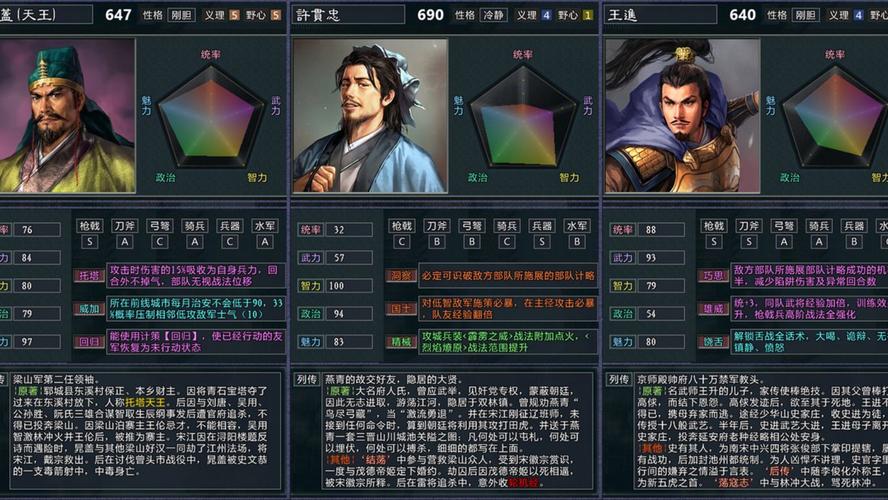 三国志11免CD补丁好用吗？玩家真实体验分享