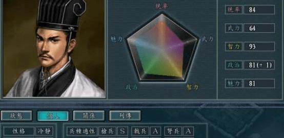 想玩徐庶？三国志11徐庶剧情触发方法全攻略