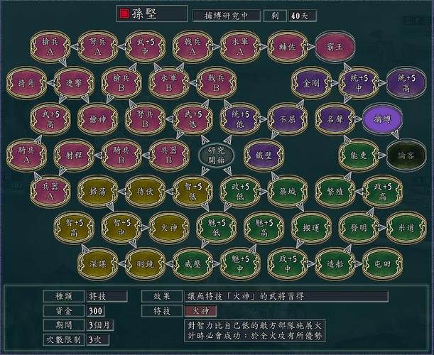 三国志11秘籍使用方法详解：轻松掌控游戏局势