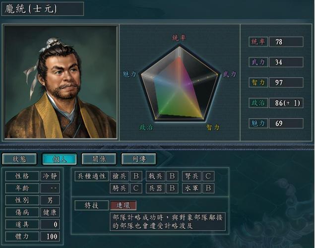 三国志11庞统亲爱武将组合技巧详解