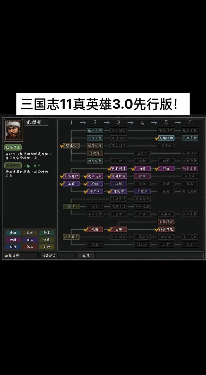三国志11真英雄3.1最强势力选择攻略及玩法详解