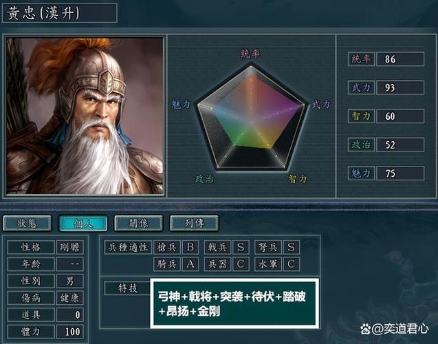 三国志11黄忠弓神怎么搭配？新手进阶必看阵容推荐！