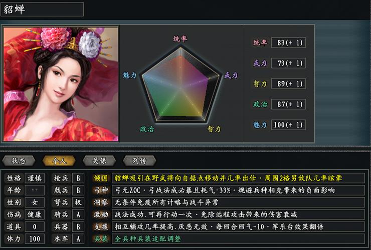 三国志11貂蝉特技“倾国”使用技巧及效果分析
