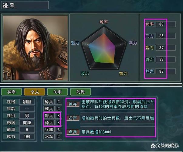 三国志11骑兵流最强阵容推荐及实战技巧详解
