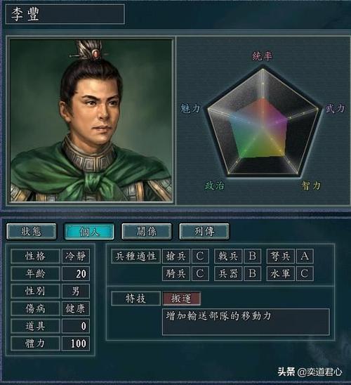 三国志11赚钱难？这些方法让你快速暴富！