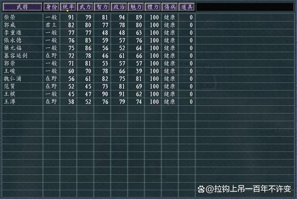 想在三国志11中提升技巧？试试这些简单有效的方法