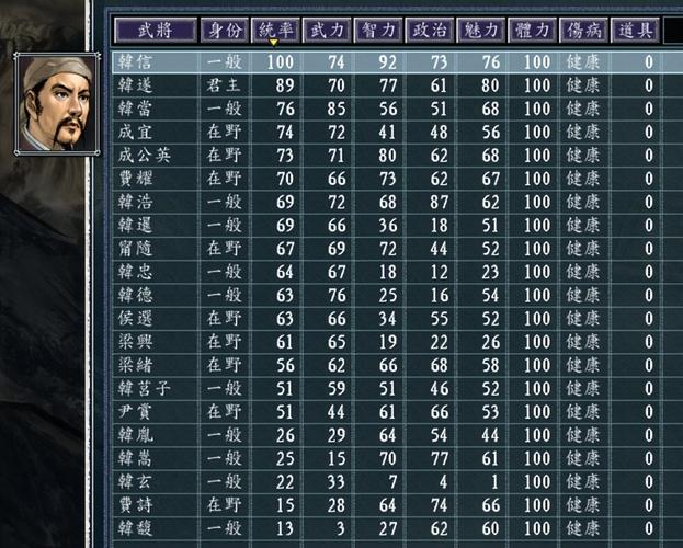 三国志11单挑名将？不如先守住这十大寸草不生之地！