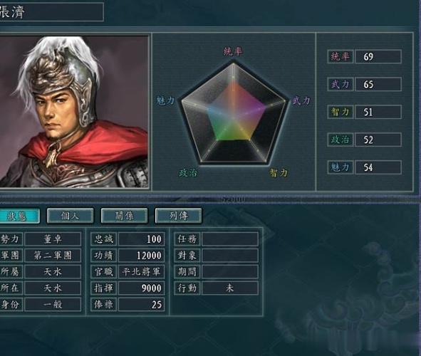 三国志11张济无法登庸?原因及解决方法详解