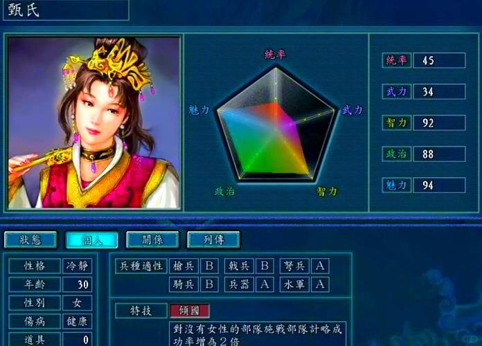 三国志11张绣开局玩法:步步为营,成就霸业