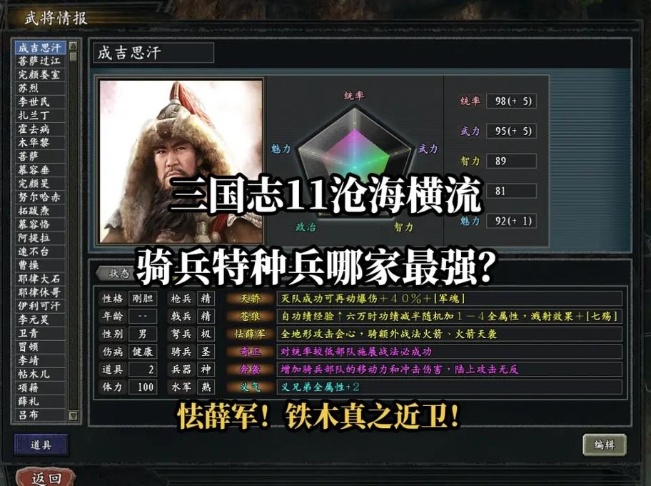 三国志11骑兵流最强阵容推荐及实战技巧详解