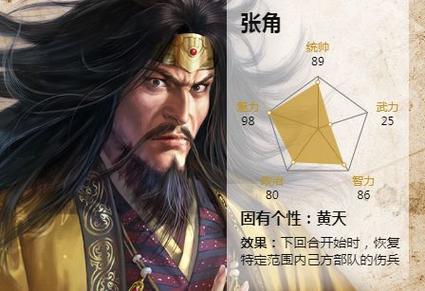 三国志11251张角破局详解:从弱势走向巅峰之路