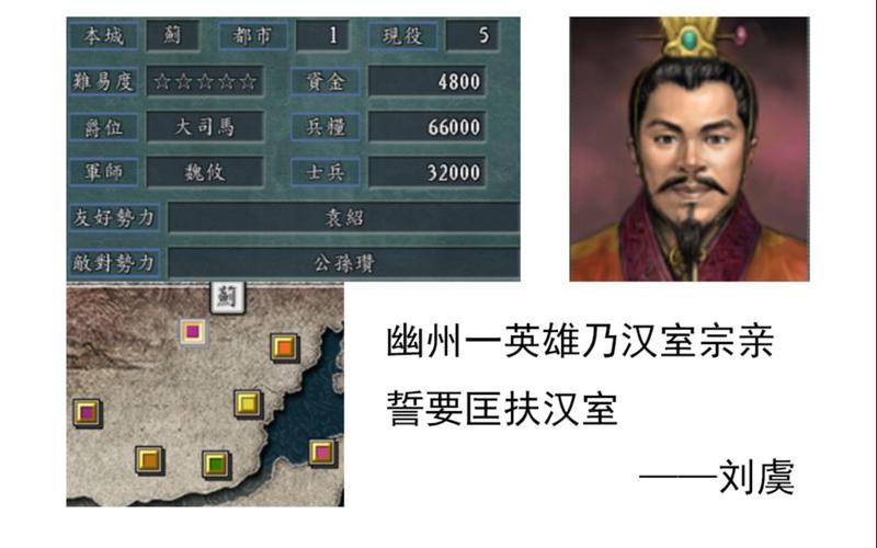 三国志11刘虞开局完美攻略:轻松称霸西北,快速发展技巧详解
