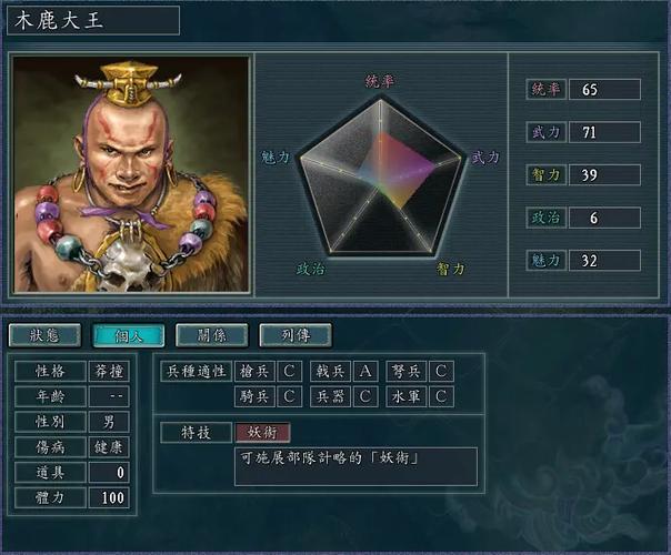 三国志11妖术神算:最强计略组合详解及实用技巧