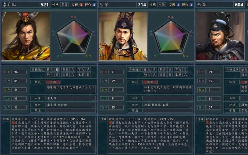 三国志11血色衣冠名马:那些你不知道的名马秘辛